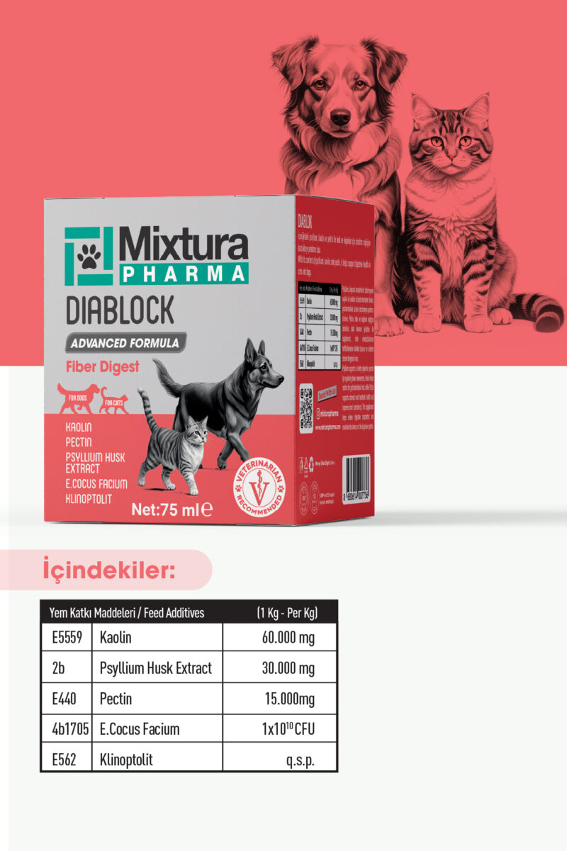 Diablock Kedi ve Köpek İshal Kesici Toz - Görsel 3