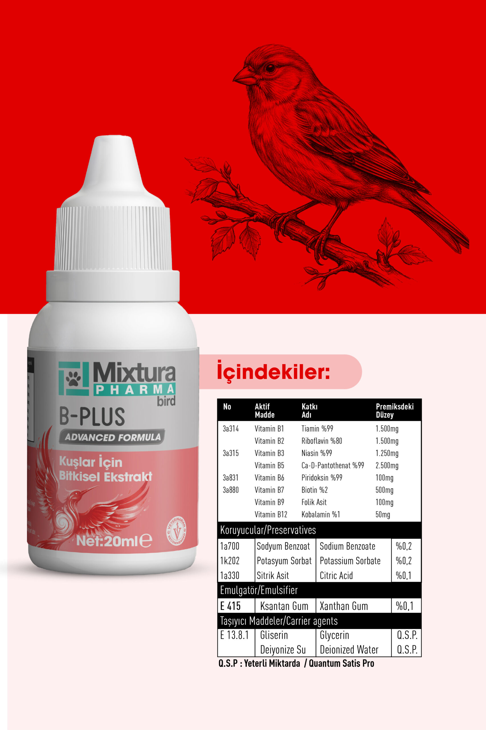 MİXTURA PHARMA BİRD B-PLUS - Görsel 4