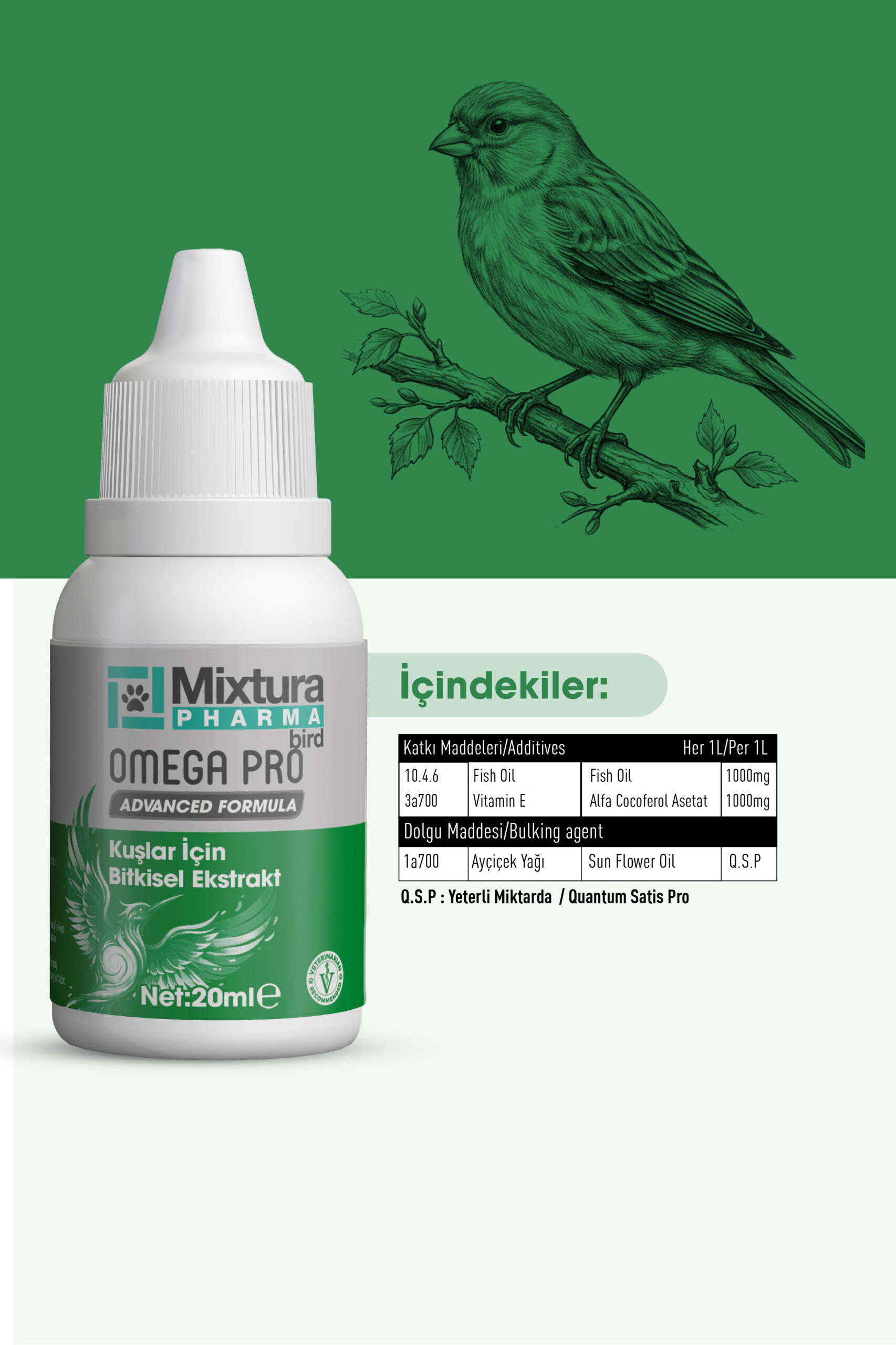 MİXTURA PHARMA BİRD OMEGA PRO - Görsel 3