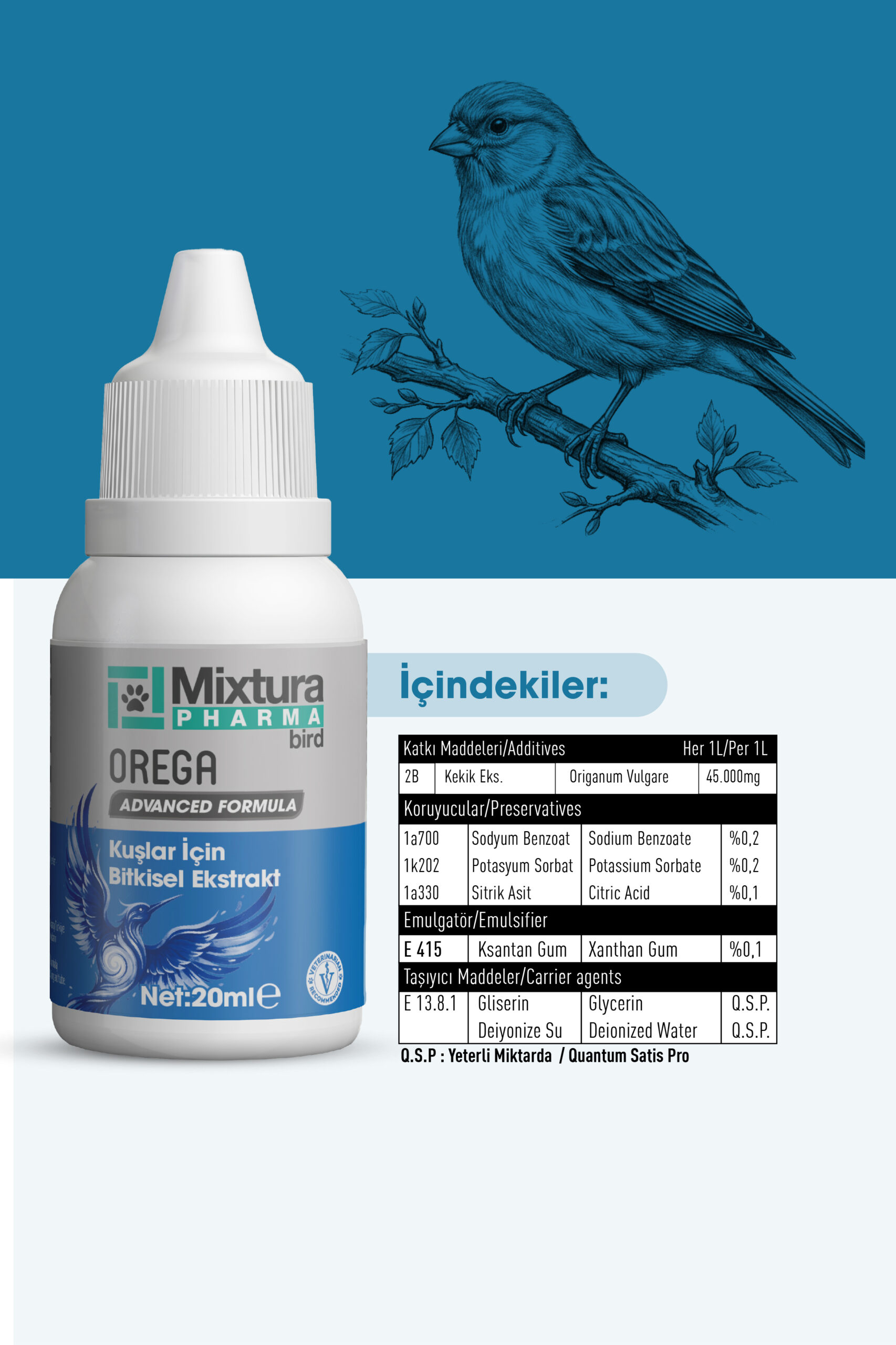 MİXTURA PHARMA BİRD OREGA - Görsel 4